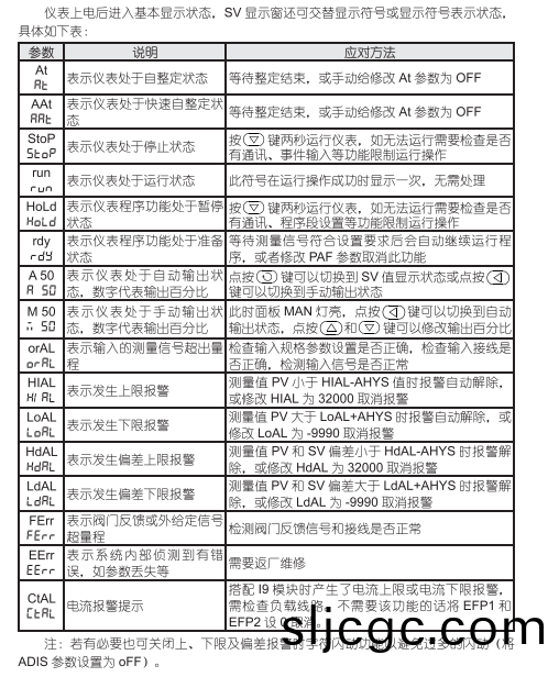 單路(lu)儀(yi)錶(biao).png 單(dan)路(lu)儀(yi)錶.png